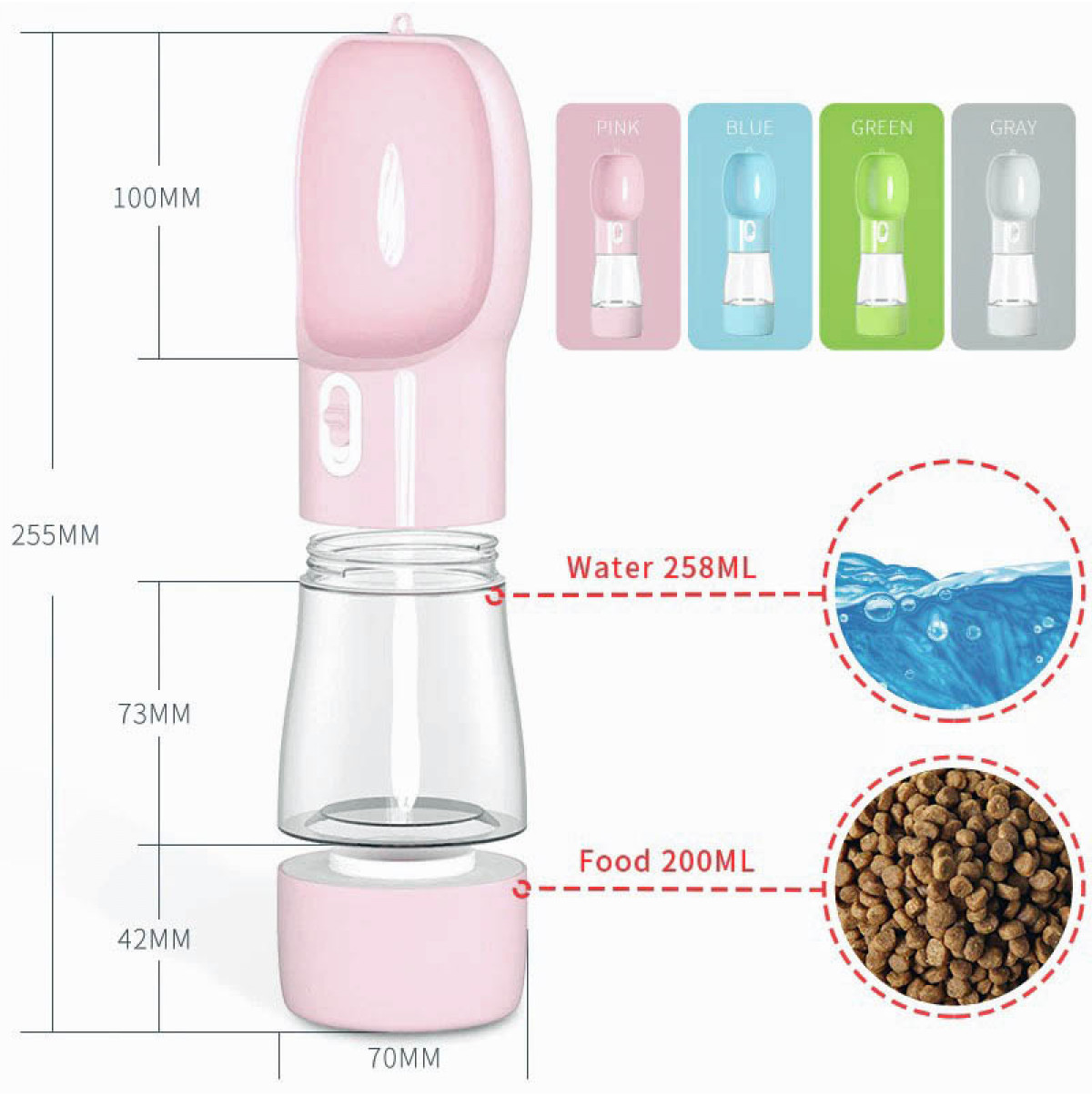 Bouteille d’eau d’alimentation pour animaux