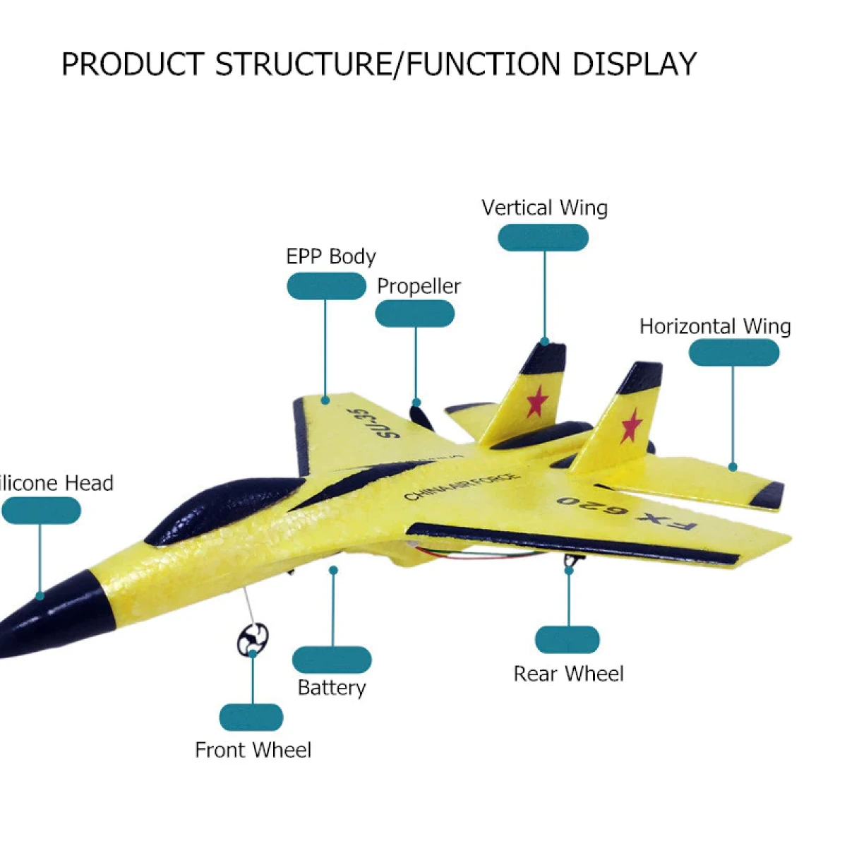 jouet avion de chasse avec télécommande
