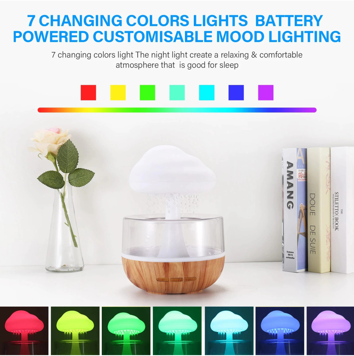 Androf Humidifier